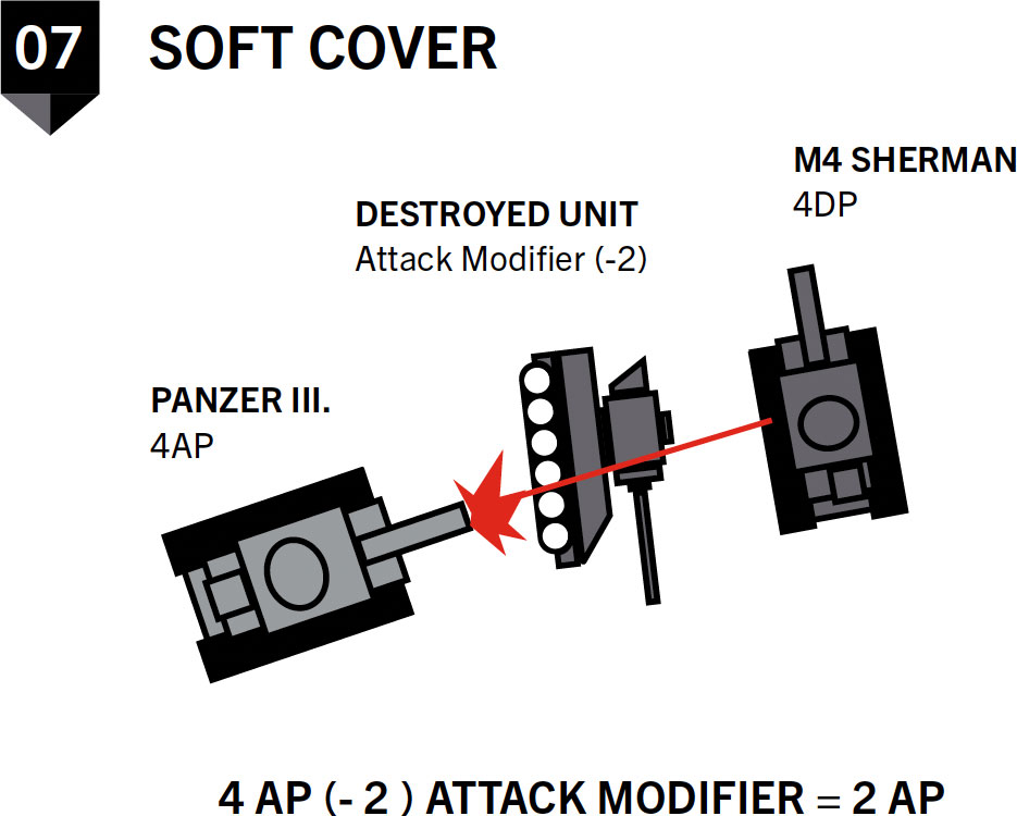07 Soft Cover