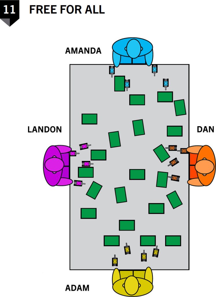 (Figure 11) Free For All
