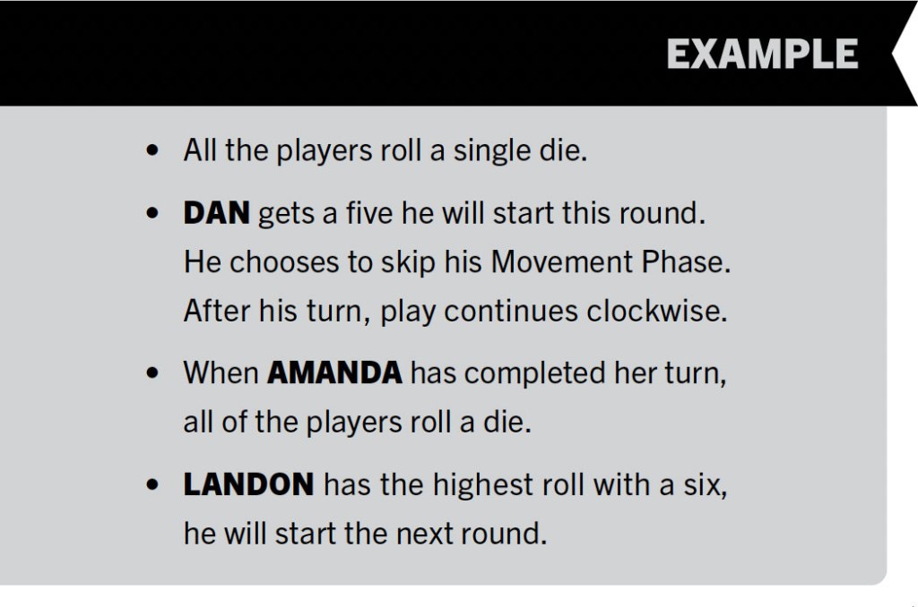 Example 4:
All the players roll a single die.
• DAN gets a five he will start this round. He chooses to skip his Movement Phase. After his turn, play continues clockwise.
• When AMANDA has completed her turn, all of the players roll a die.
• LANDON has the highest roll with a six, he will start the next round.