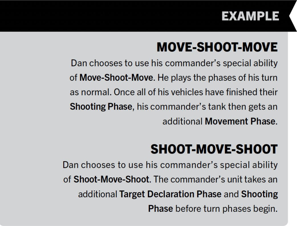 Example 5:

MOVE-SHOOT-MOVE
Dan chooses to use his commander’s special ability of Move-Shoot-Move. He plays the phases of his turn as normal. Once all of his vehicles have finished their Shooting Phase, his commander’s tank then gets an
additional Movement Phase.

SHOOT-MOVE-SHOOT
Dan chooses to use his commander’s special ability of Shoot-Move-Shoot. The commander’s unit takes an
additional Target Declaration Phase and Shooting Phase before turn phases begin.
