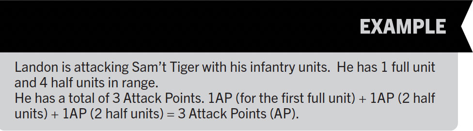 Infantry Rules Example 1