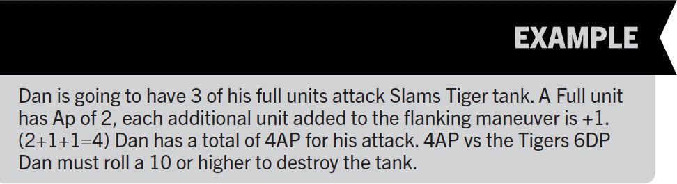 Infantry Rules Example 2